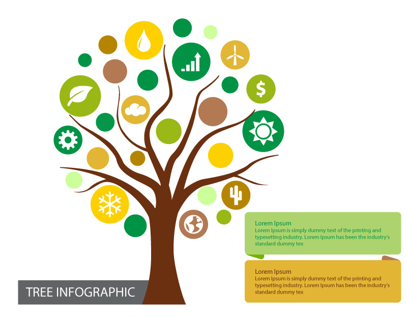 Infografika listy